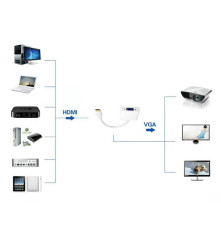 Oem - HDMI Tata la VGA Mama Adaptor Convertor - HDMI adaptoare - AL725-CB