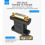 Vention - Adaptor Convertor DVI (24 + 5) Mama la DVI Mama - DVI și DisplayPort adaptoare - V094