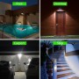 - Solar wall lamp with 36 LEDs, motion sensor - Solar lamps and decorations - TZ006