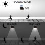- Lampa solara de perete cu 36 LED-uri, senzor de miscare - Lămpi și decorațiuni solare - TZ006