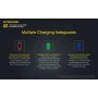 NITECORE - Incarcator Nitecore UI2 USB 14500, 18650, 18350, 20700, 21700, RCR123 - Home - MF026