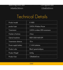 Oem - Mouse wireless 2,4 Ghz cu 4 butoane, DPI reglabil, design ergonomic, negru - Mouse tastaturi și accesorii - YGME18