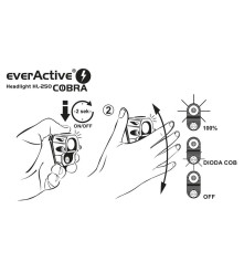EverActive - EverActive Cobra HL-250 lanterna frontala cu senzor si doua surse de lumina LED - Lanterne - BLR034