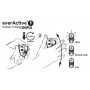 EverActive - EverActive Cobra HL-250 lanterna frontala cu senzor si doua surse de lumina LED - Lanterne - BLR034