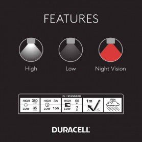 Duracell - Lanterna cu prindere pe cap Duracell LED 350lm - Lanterne - BLR051