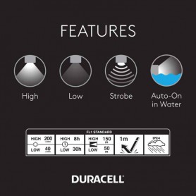 Duracell - Lanterna LED Duracell 200lm - Lanterne - BLR052