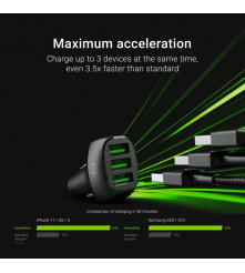 Incarcator Auto 3 x USB Rapid GREEN CELL PowerRide 54W
