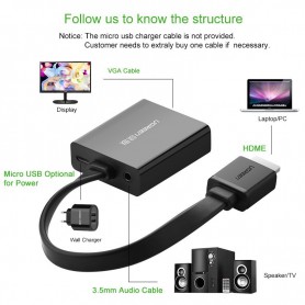 UGREEN - HDMI to VGA+3.5MM Audio+Mirco USB converter - HDMI adaptoare - UG102-CB