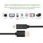 UGREEN - Cablu USB 2.0 A Tata la Mini-USB 5 Pin Tata - Cabluri USB la Mini USB - UG116-CB