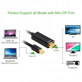 UGREEN - Mini Dislayport DP Male HDMI Male cable - Cabluri Displayport si DVI - UG330-CB